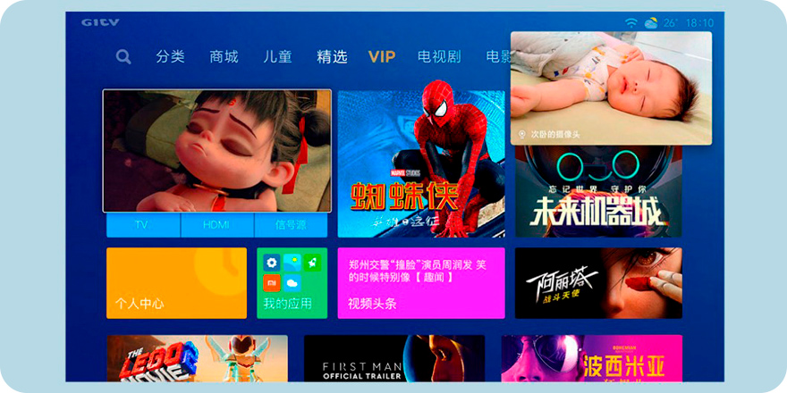 Телевизор Xiaomi Mi TV 5 Pro 65